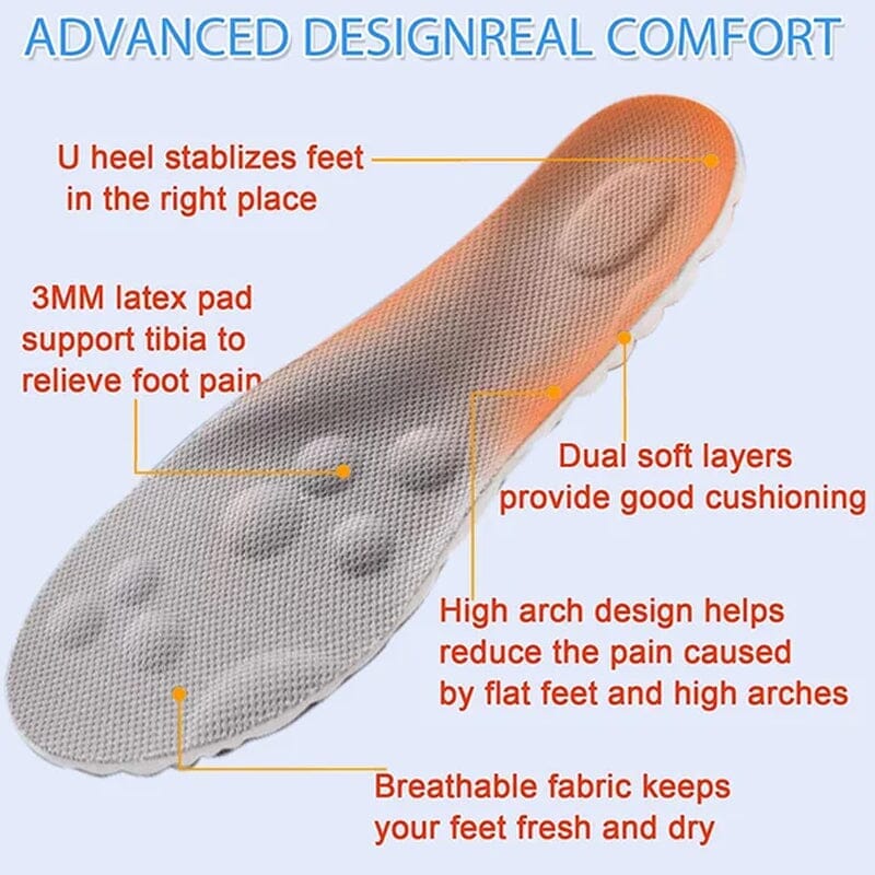 BowLift | Constant Temperature Comfort Starter U-Shape Insoles