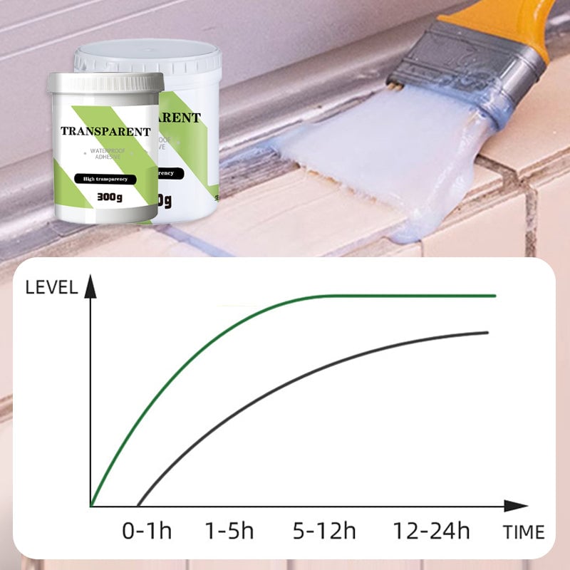 BowLift | Multi-purpose highly transparent large waterproof adhesive surface