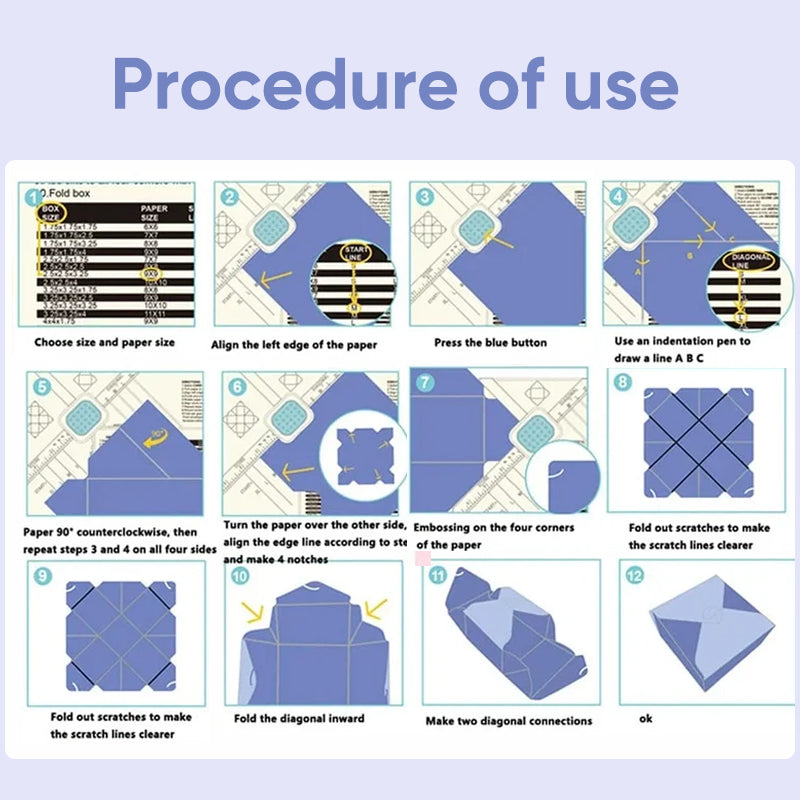 BowLift | Envelope Gift Box Scribe Board
