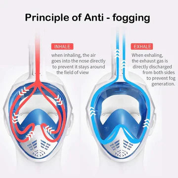 BowLift | Full Face Anti Fog Underwater Scuba Diving Mask 4.9/5