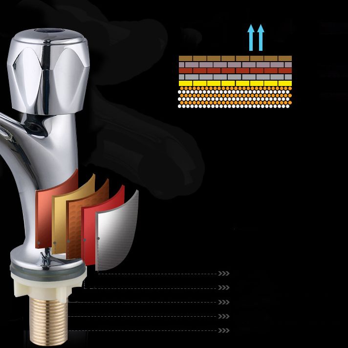 BowLift | Contemporary Centerset Faucet Knob Handle Low Arc Solid Brass Faucet