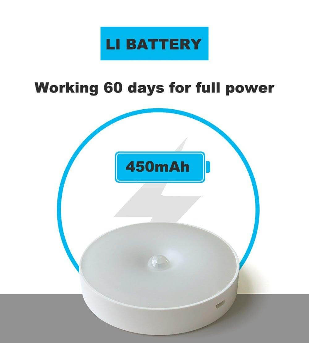 BowLift | Rechargeable Motion Sensor LED USB Night Light