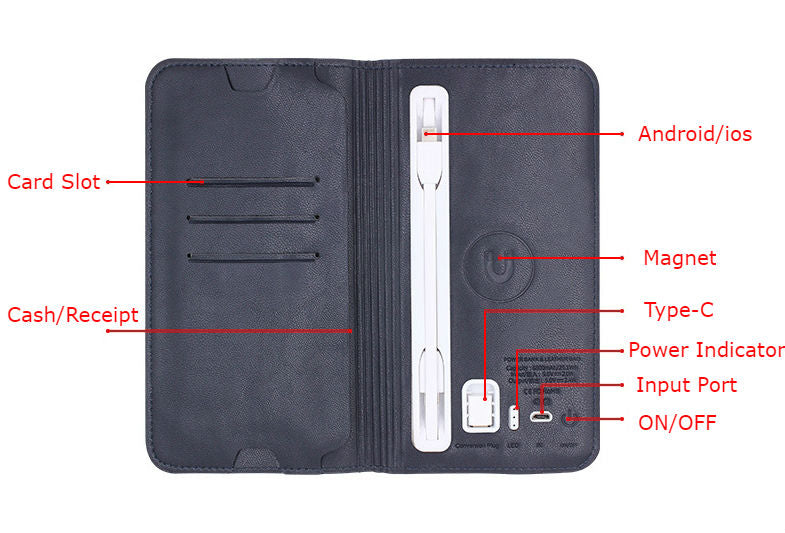 BowLift | 3-In-1 Incredibly Convenient Wallet Power Bank For Android & all Phone Types