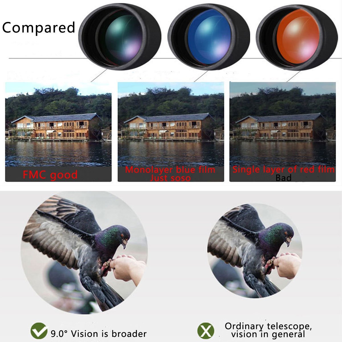 BowLift | Hiking Monocular Digital Binocular Lens Camera HD