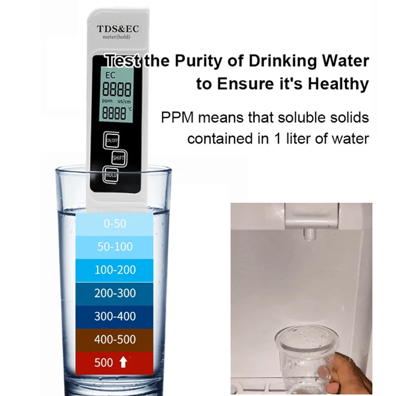 BowLift | Digital Water Quality Tester