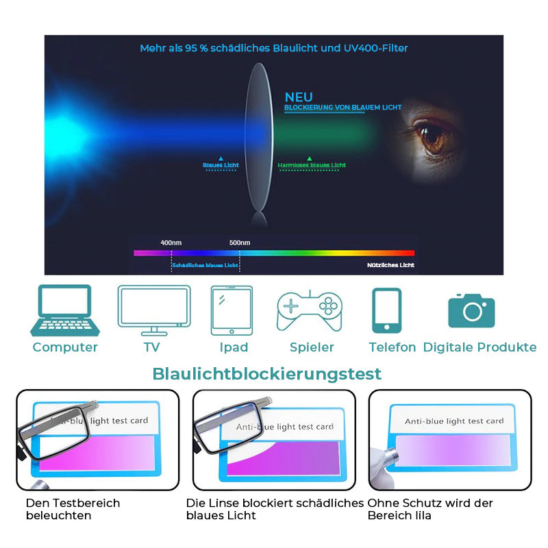 BowLift | Ultralight Foldable Reading Glasses with Blue Light Protection
