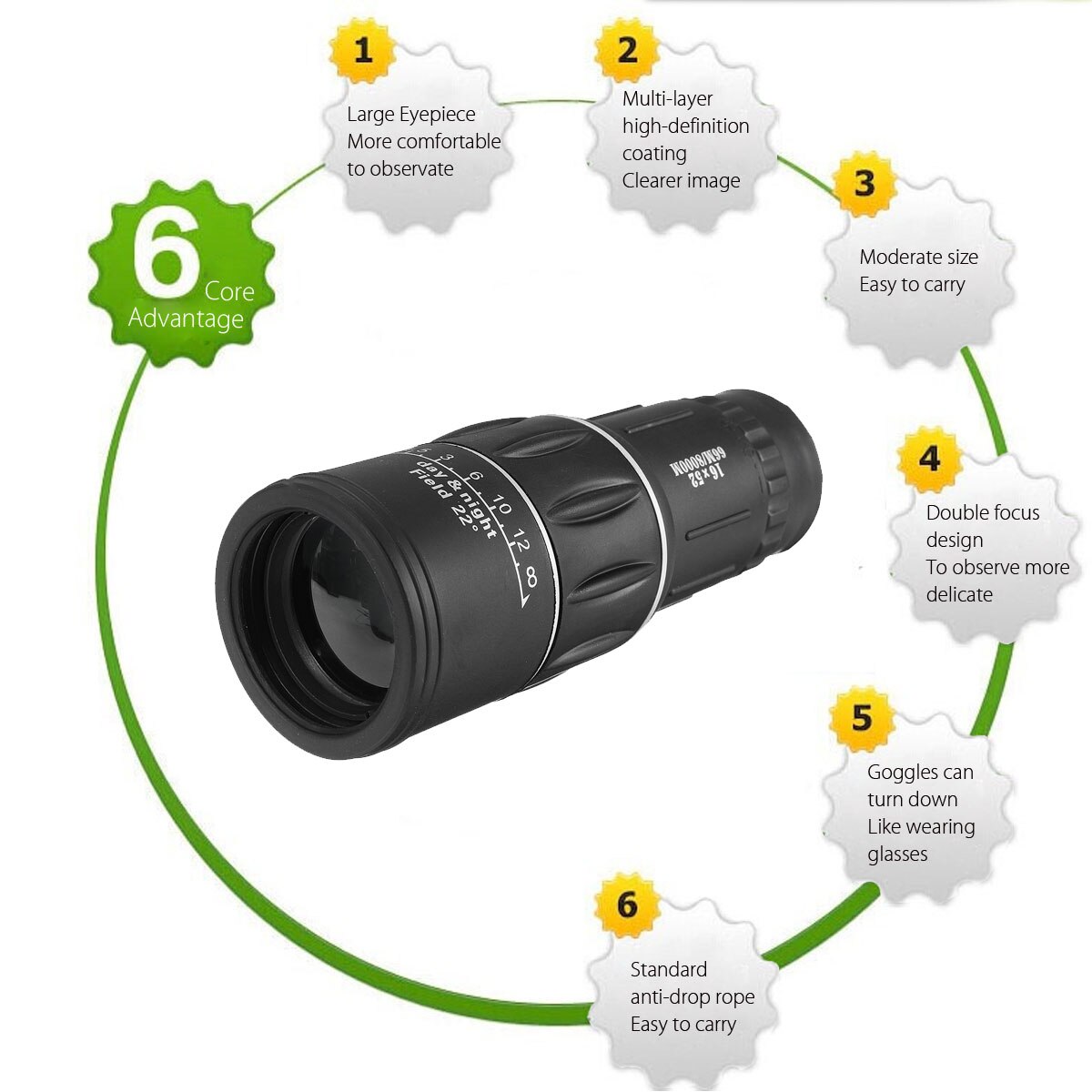 BowLift | Hiking Monocular Digital Binocular Lens Camera HD