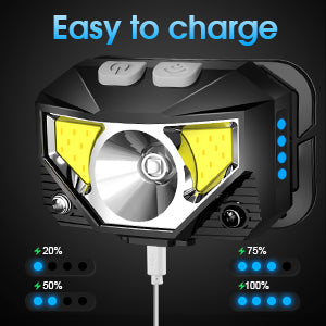 BowLift | 2-Pack Ultra-Bright Led Rechargeable Headlamp Flashlight Waterproof And Motion Sensor