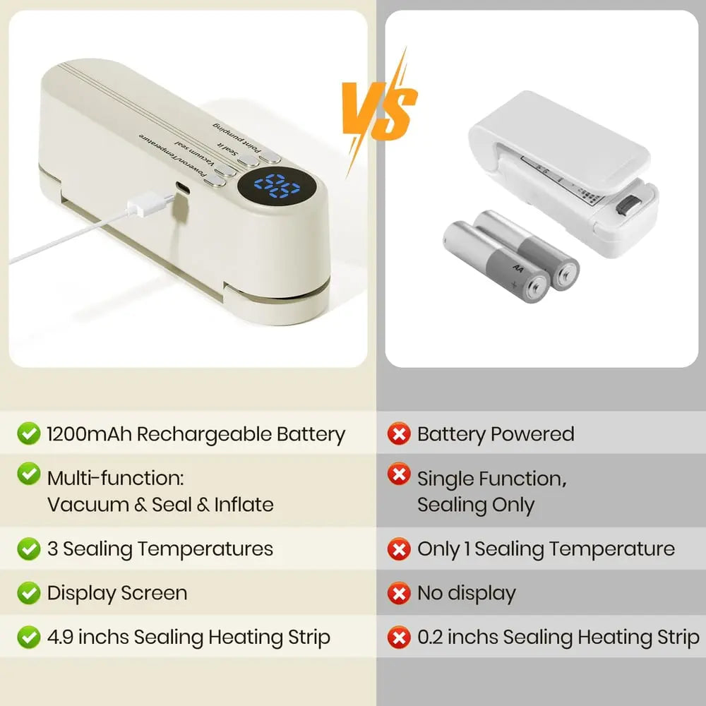 BowLift | 3-in-1 cordless mini vacuum sealer – keep food fresh & more