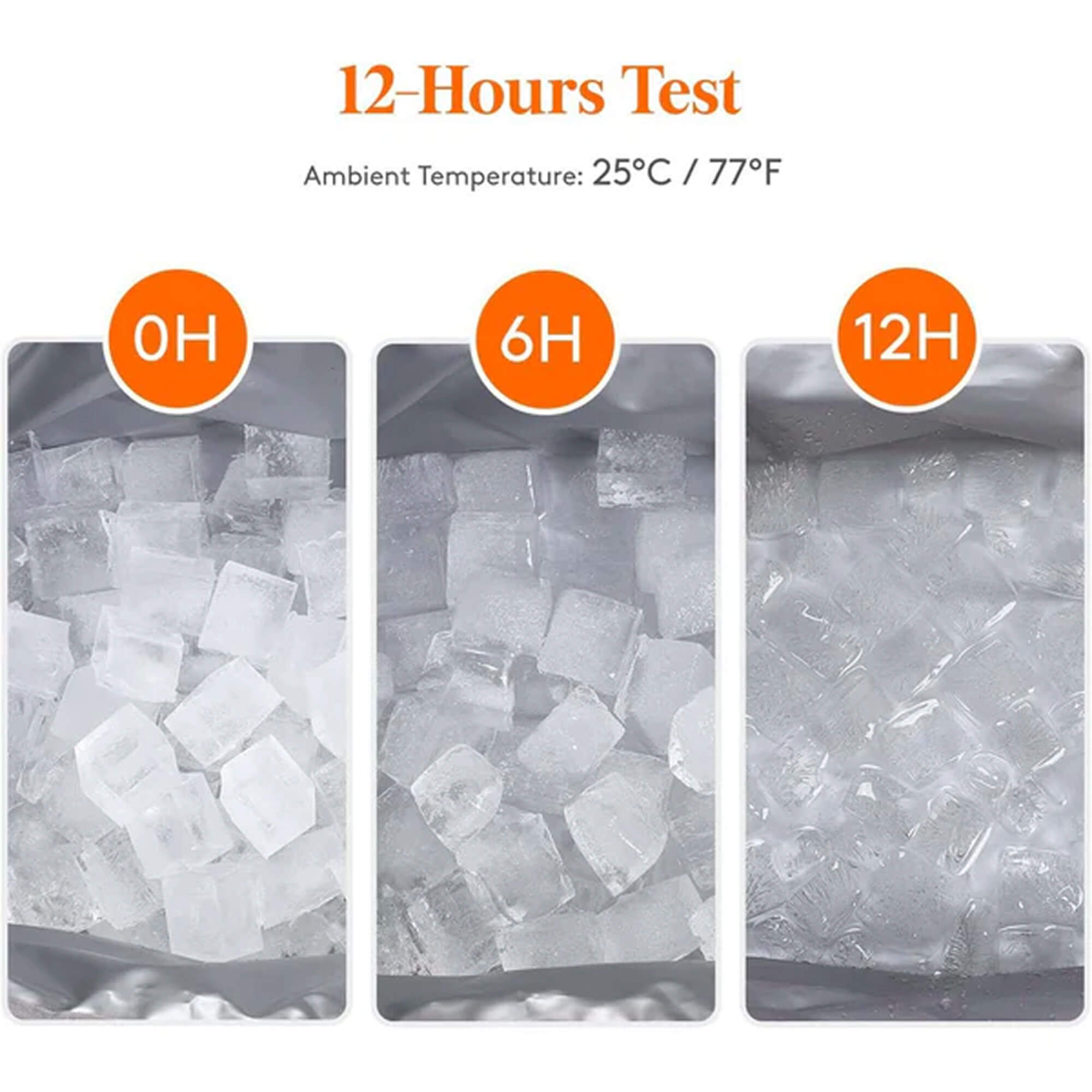 BowLift | 33L Waterproof Cooler Bag | Insulated, Spacious & Ideal for Picnics, Beach Days, Hiking, and Outdoor Activities