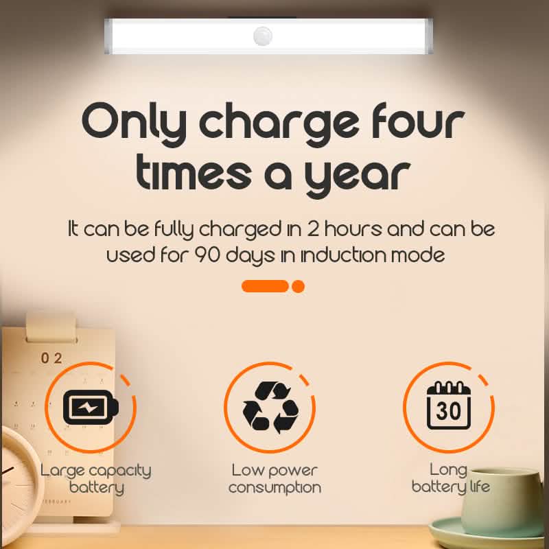 BowLift | 4-pack: Stick Anywhere LED Motion Sensor Light