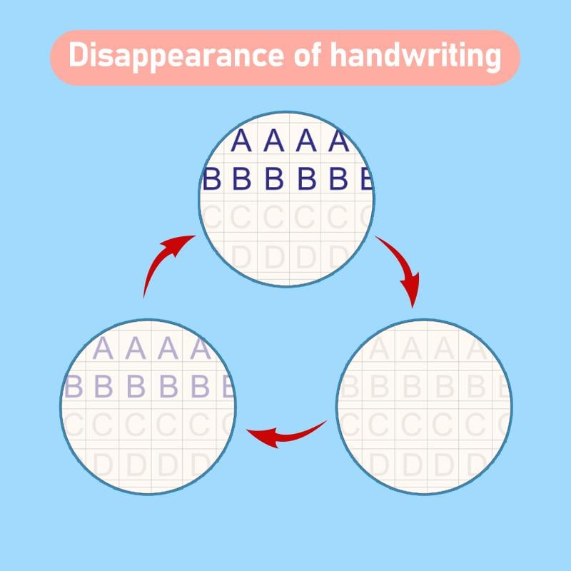 BowLift | Children'S Numbers Letters Practice Magic Copybook