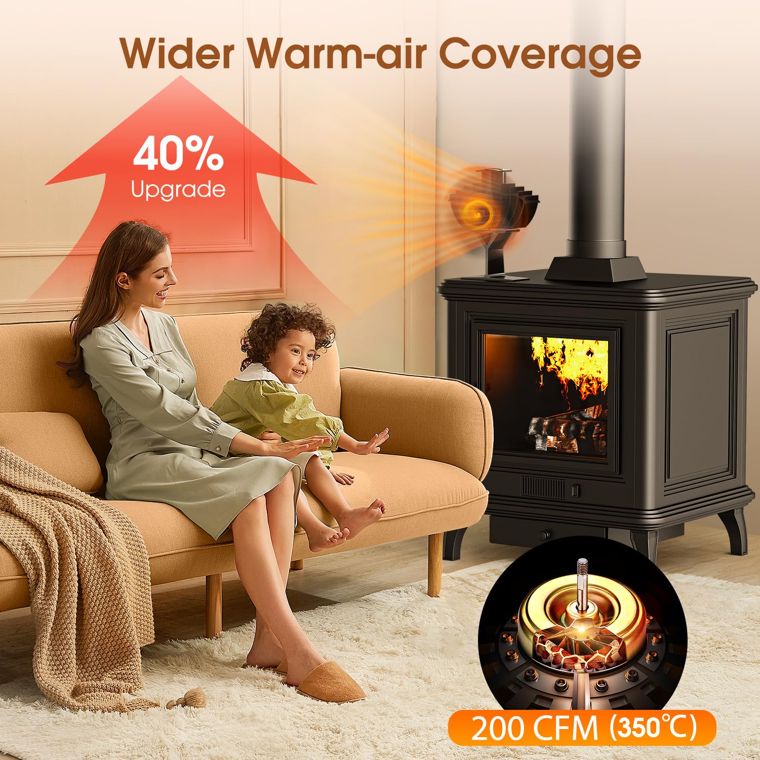 BowLift | 4-Blade Stove and Fireplace Fan for Wood/Fireplace