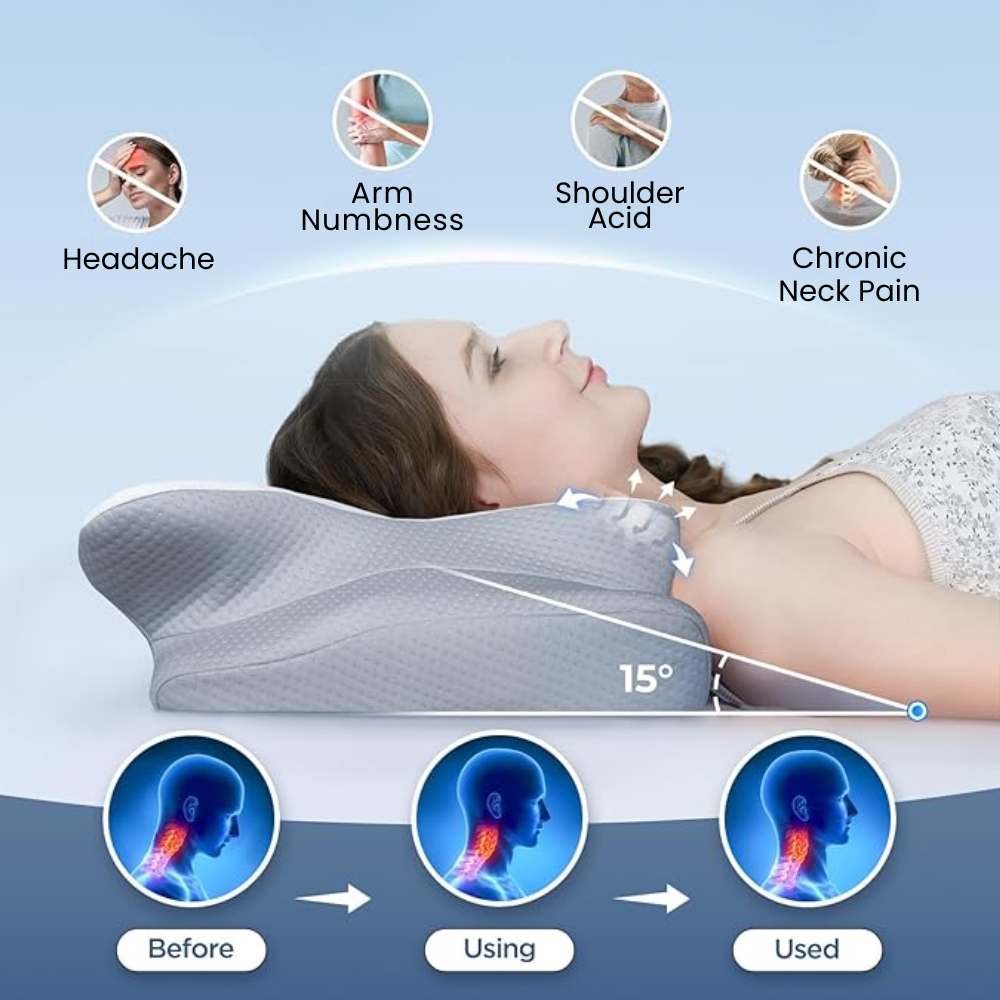 BowLift | Pillow for Back & Shoulder Pain Relief – Orthopedic Memory Foam Posture Pillow for Neck, Shoulder & Spinal Alignment Support