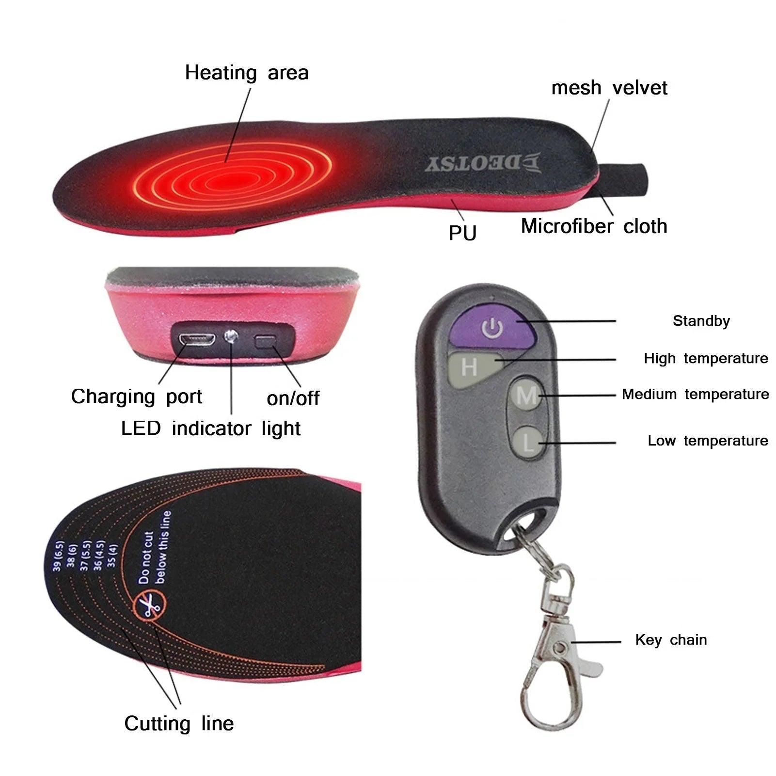 BowLift | Reusable Heating Insoles