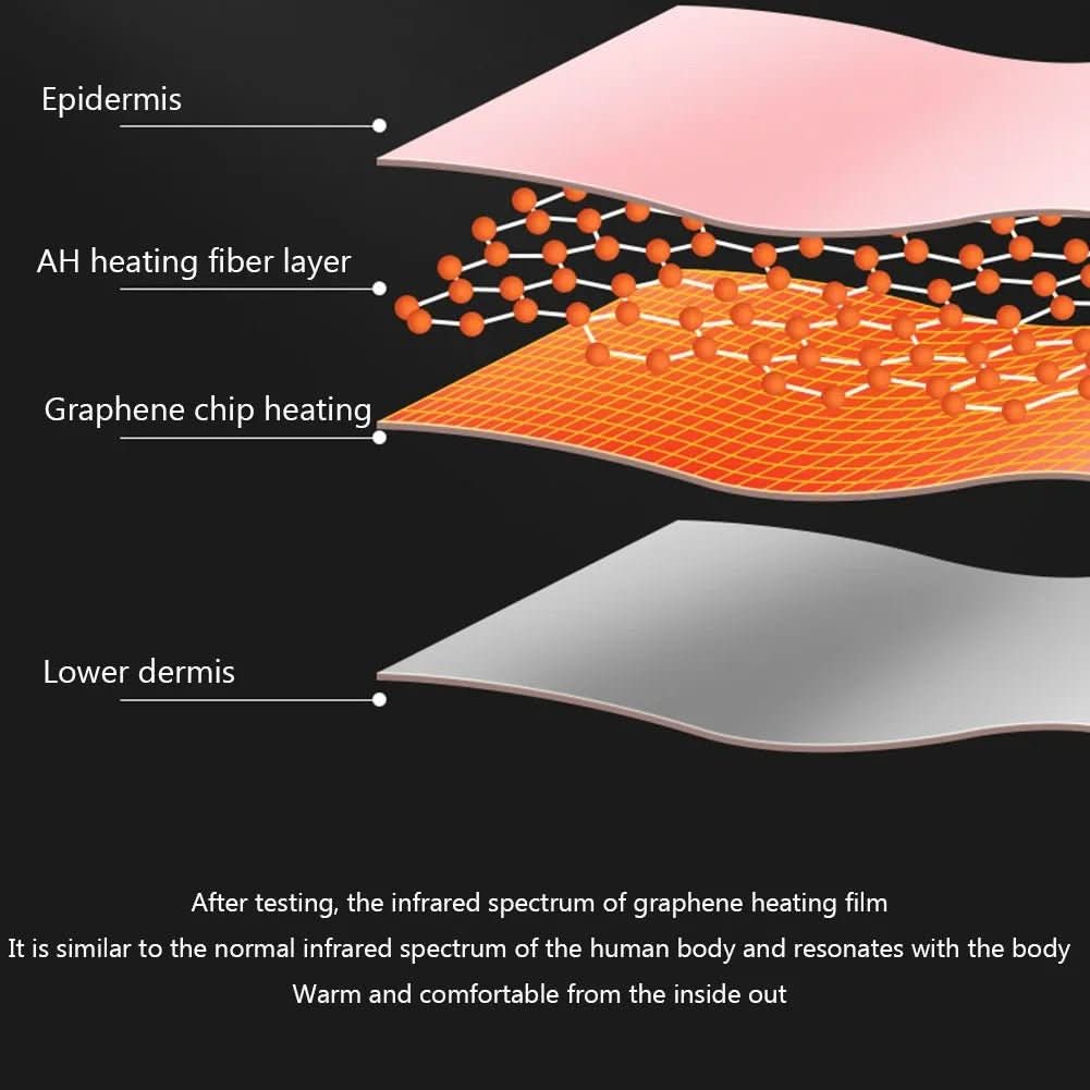 BowLift | Electric belly warmer with heat & vibration