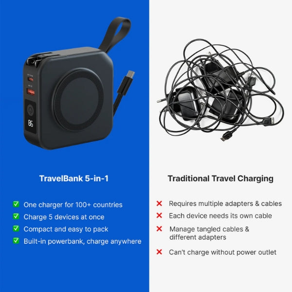 BowLift | 5-in-1 Wall Charger with Wireless Charging Pad and Power Bank - All-in-One Charging Solution