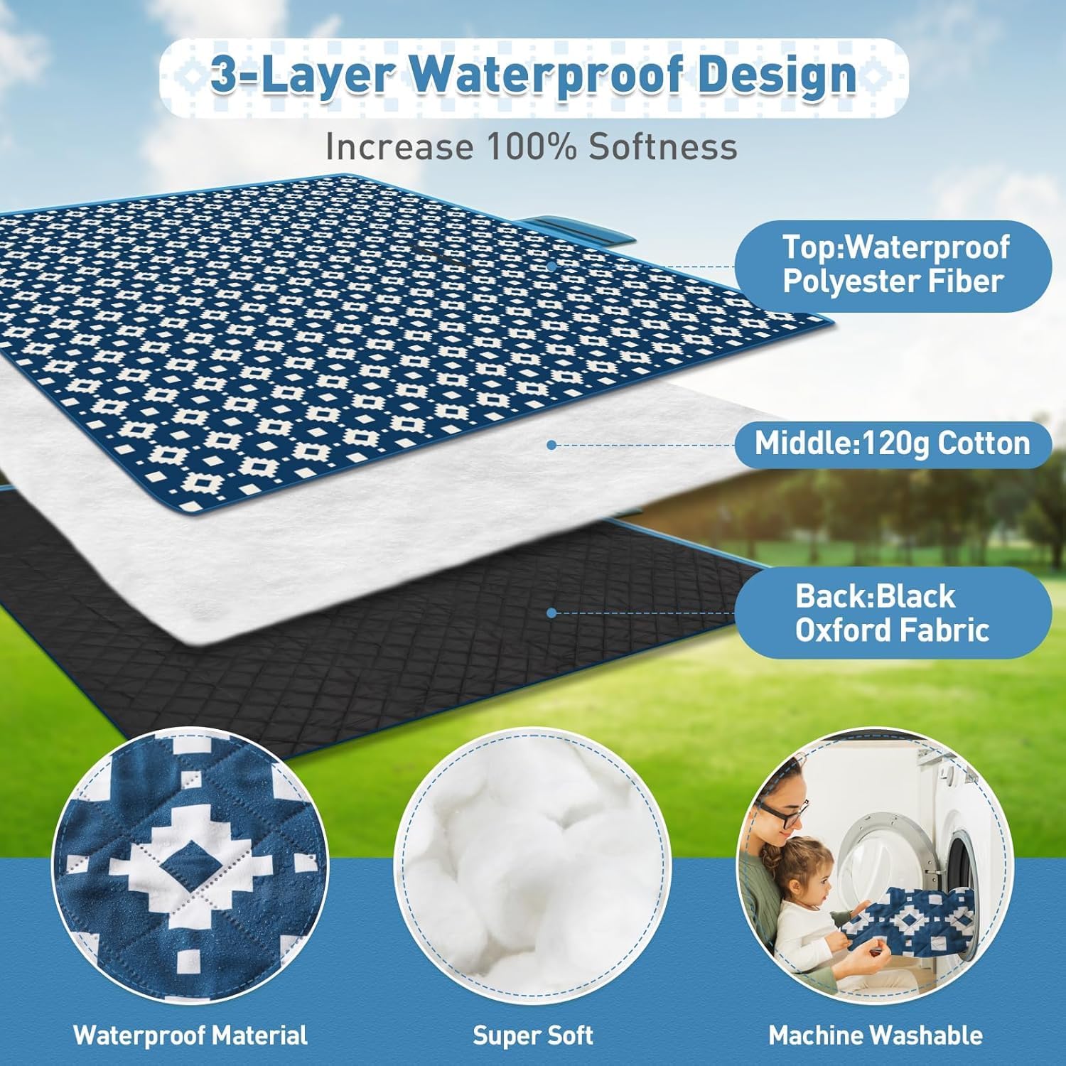 BowLift | Extra Large Waterproof Picnic Blanket 200 × 200 cm with 3 Layers – MeadowRest