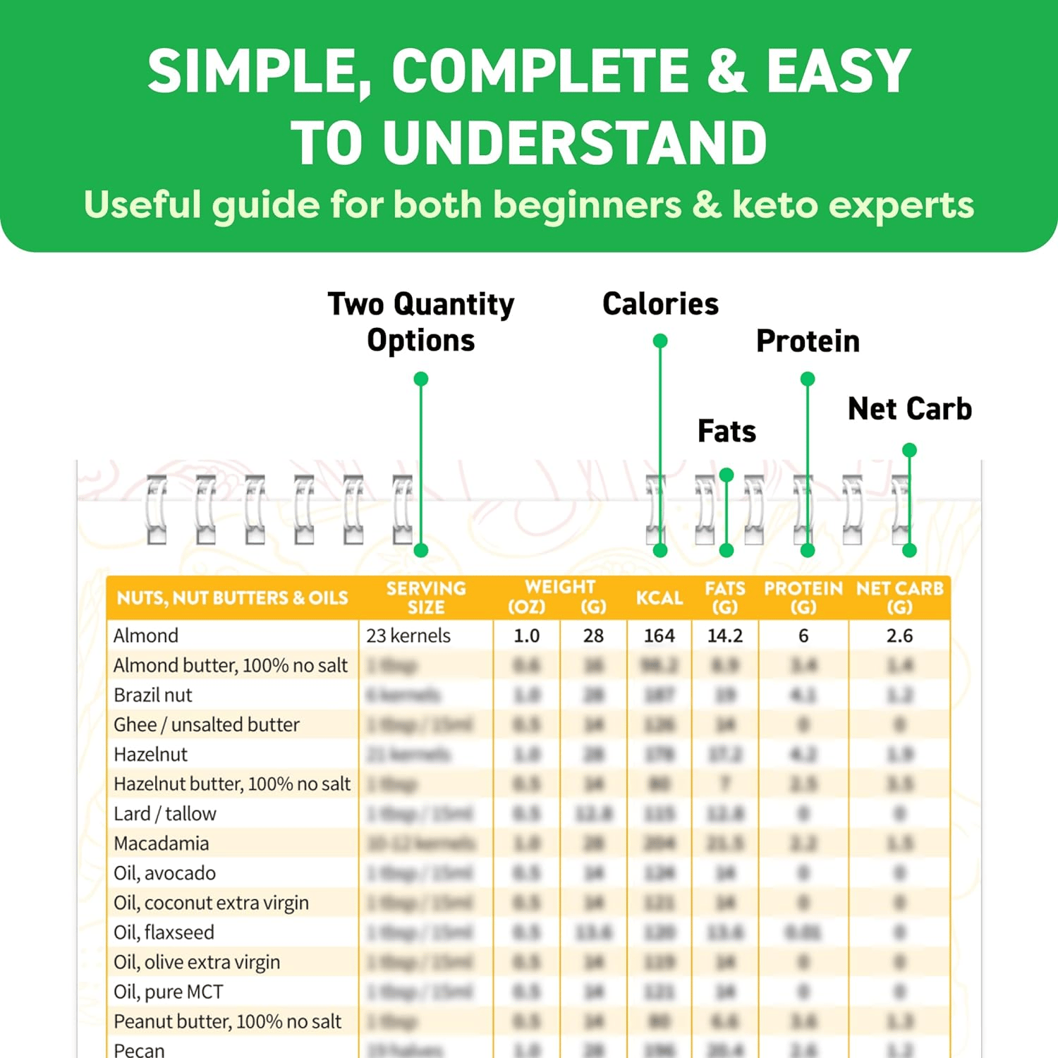 BowLift | Air Fryer Cheat Sheet Magnets Cooking Instructions Booklet