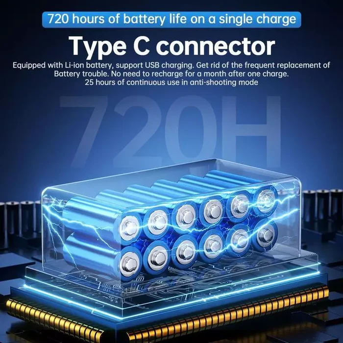 BowLift | Hidden Camera & GPS Detector Advanced Privacy Protection Device