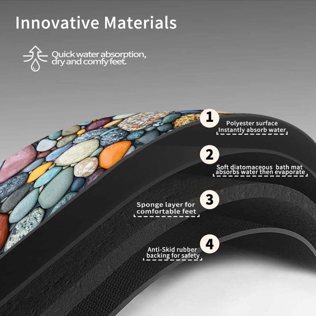 BowLift | Diatomaceous Earth Bath Mat for Safety & Comfort