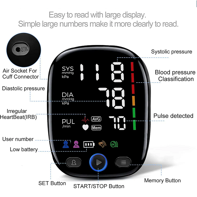 BowLift | Blood Pressure Monitor with LED Display