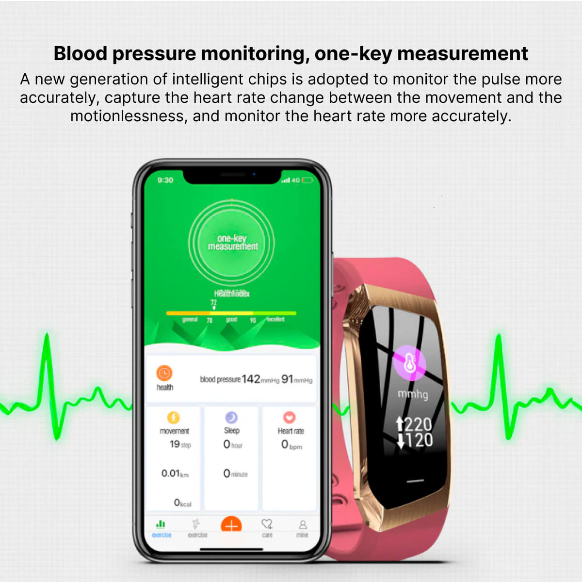 BowLift | Blood Pressure Smart Watch and Heart Rate Monitor