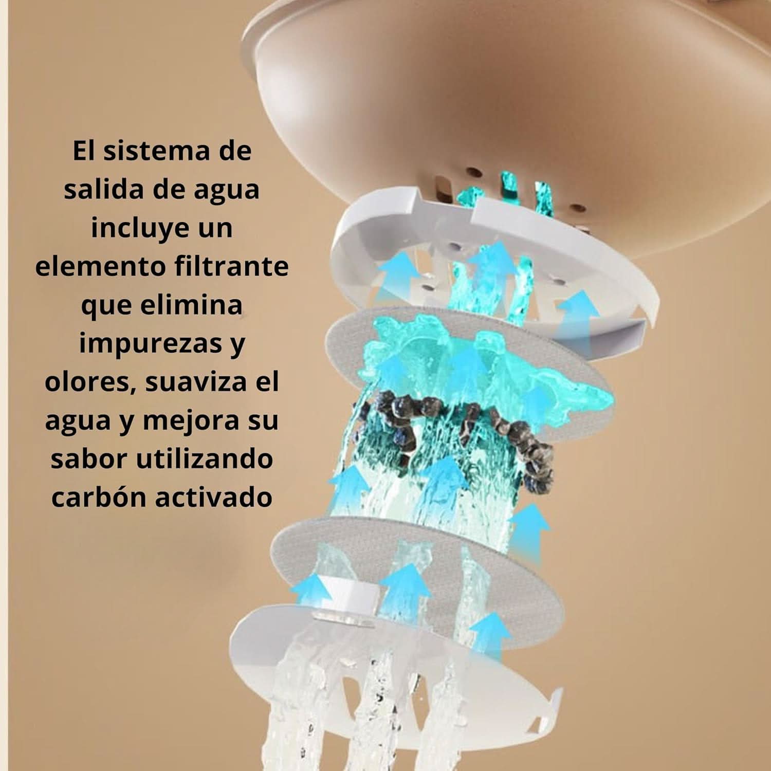 BowLift | Automatic Food & Water Dispenser for Pets