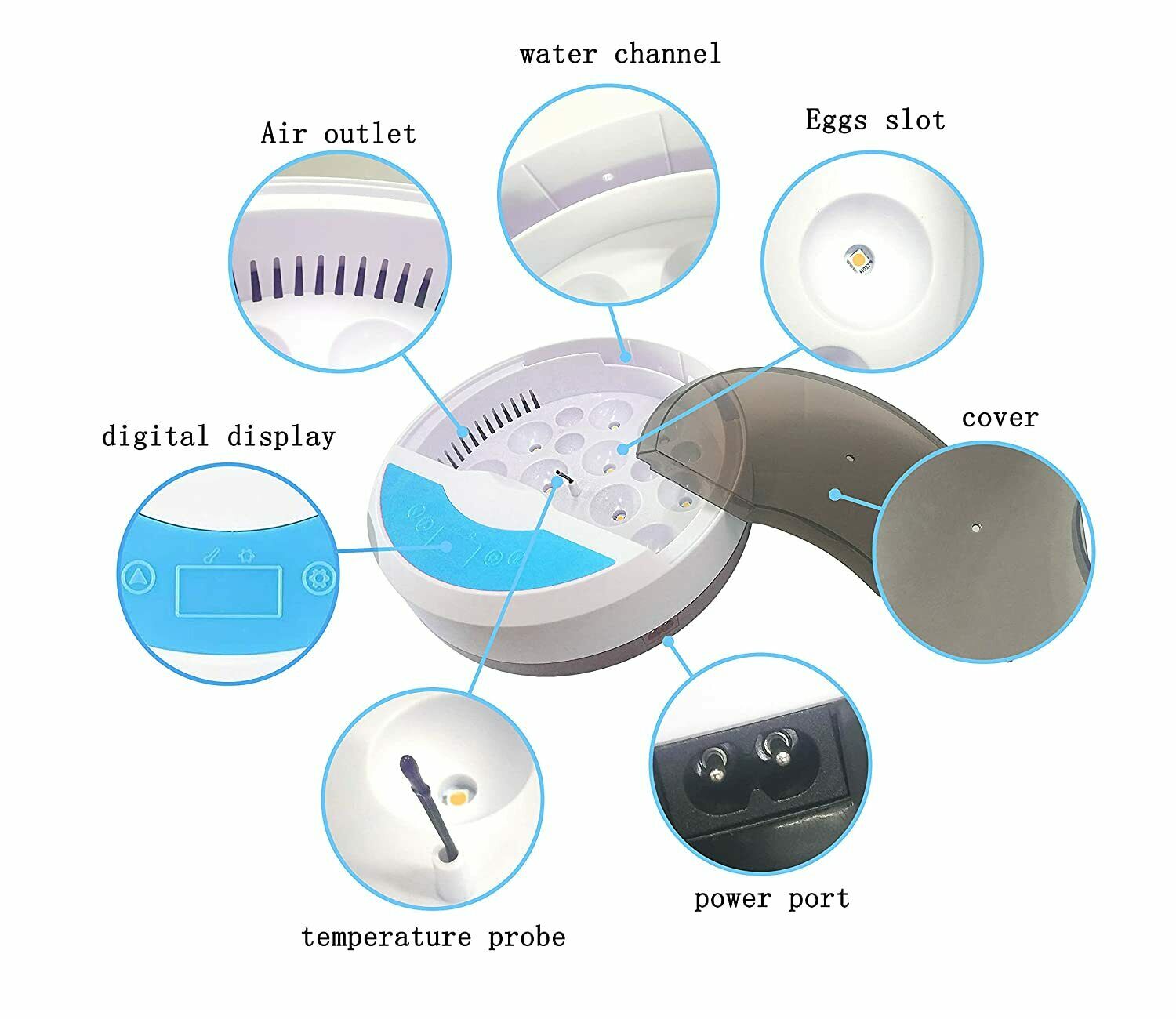 BowLift | Egg Incubator for Chicken Eggs Incubator for Egg Hatching Chicks with Temp Control LED Chicken Hatcher