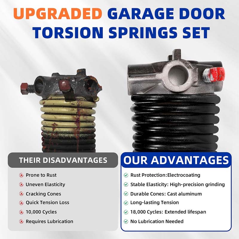 BowLift | Garage Door Springs & Wires Pair of 0.218 x 2 x 26 inch with Non-Slip Winding Bars & Gloves 18,000 Cycles