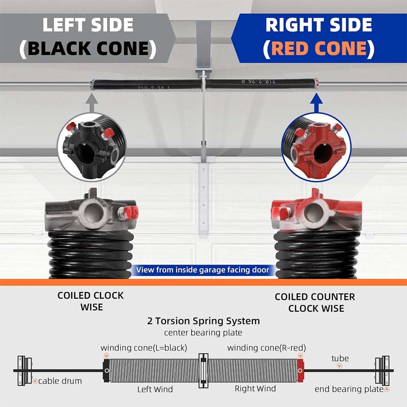 BowLift | Garage Door Springs & Wires Pair of 0.218 x 2 x 26 inch with Non-Slip Winding Bars & Gloves 18,000 Cycles