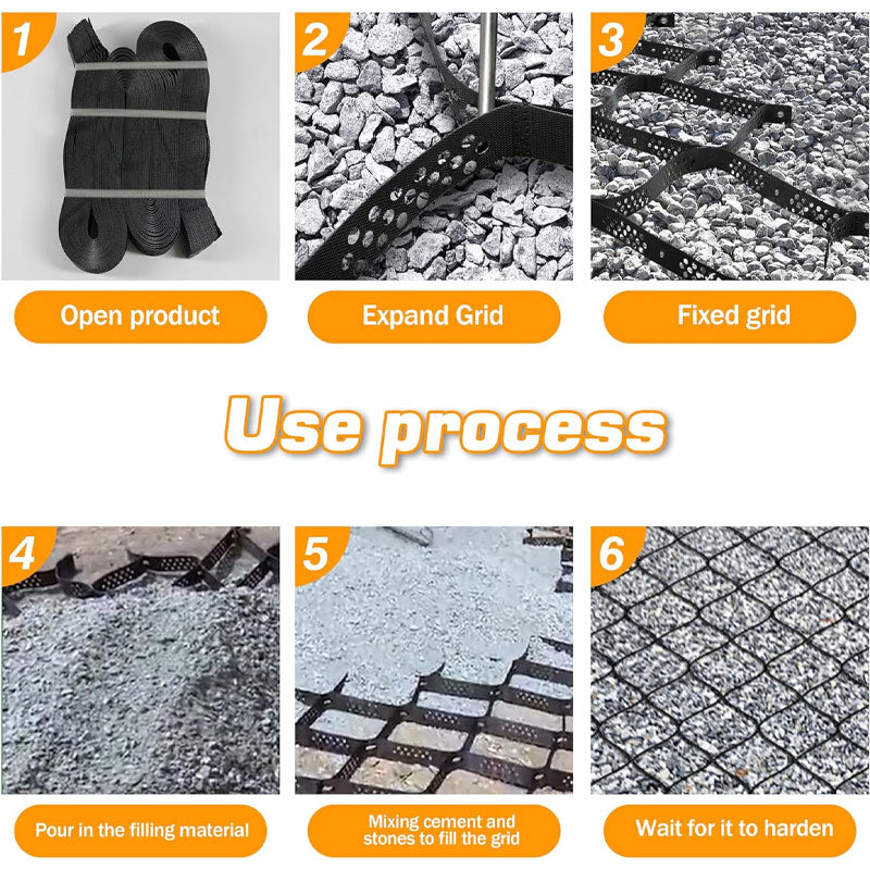 BowLift | Honeycomb Geocell, Indoor Grass River Channel Perforated Hdpe, River Channel Mine High Strength Geocell