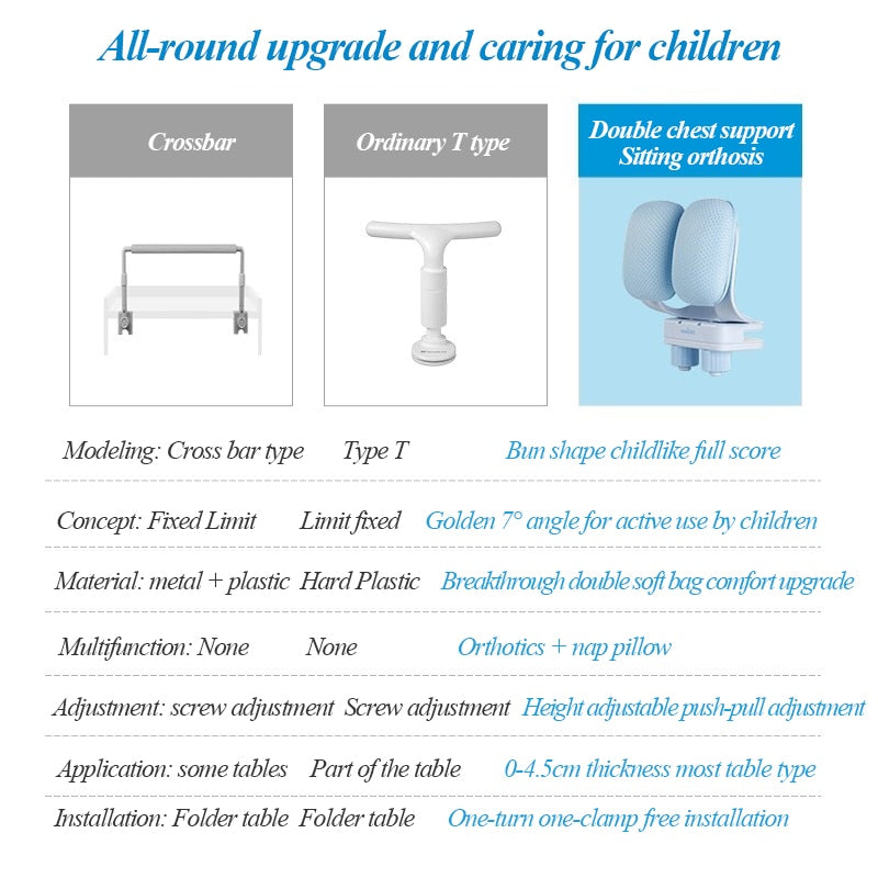 BowLift | Child Chest Support Posture Corrector