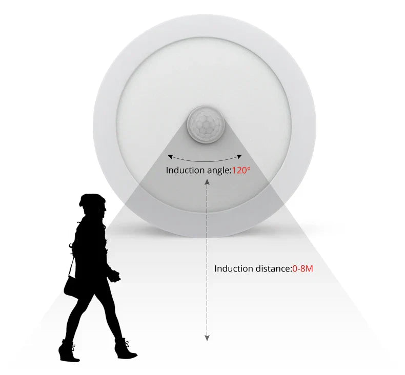 BowLift | Motion Sensor LED Ceiling Lights – Smart Lighting for Your Home