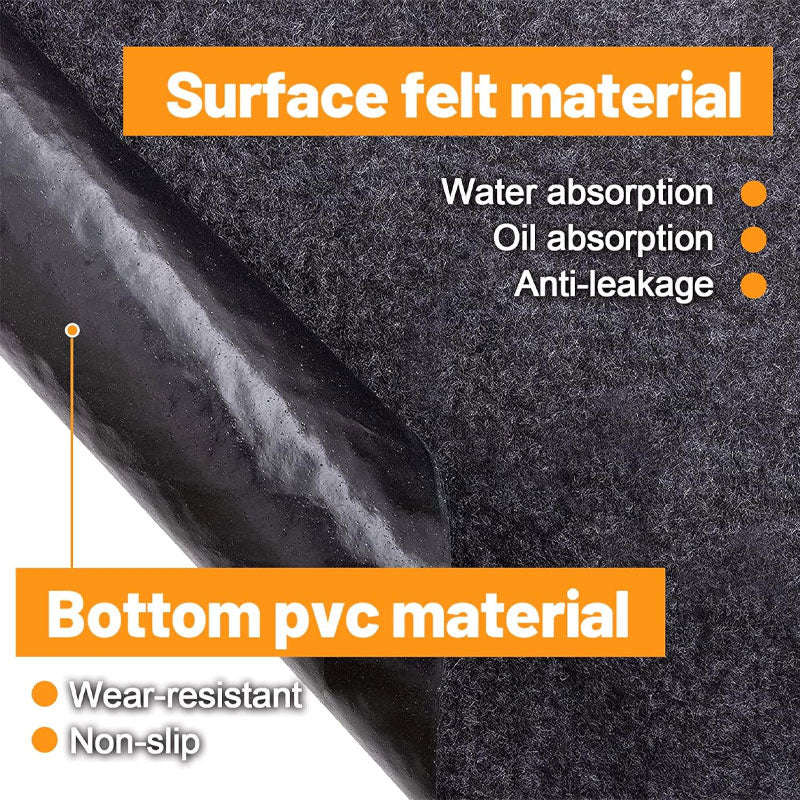 BowLift | Hot Tub Mats, P0rotective Mats, Suitable For Above Ground Pool Inflatable Hot Tubs, Absorbent Spa Pool Floor Mats, Etc