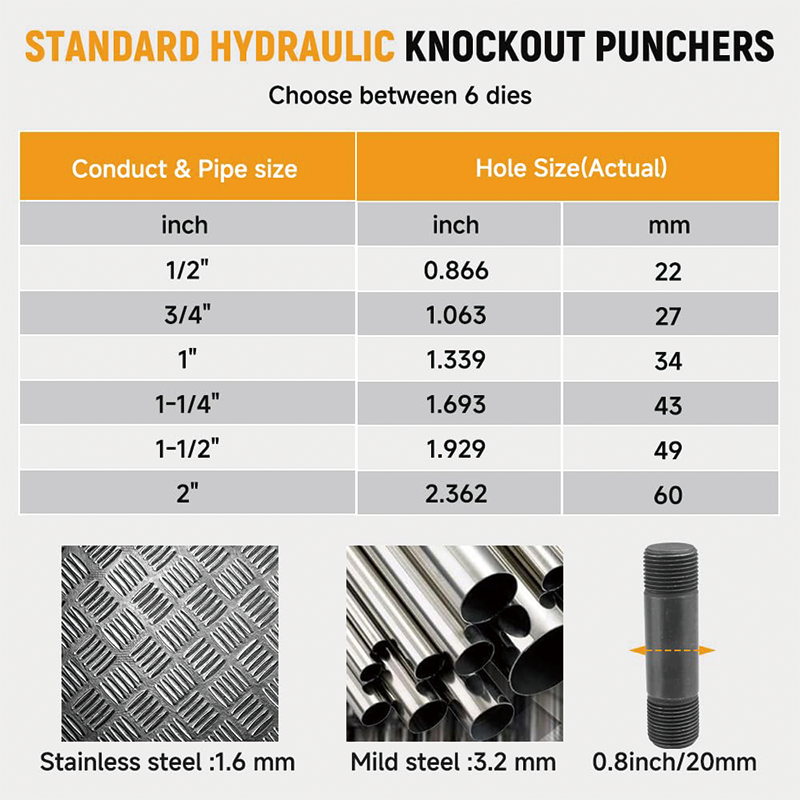 BowLift | Hydraulic Knockout Punch Kit, 9 Ton Hydraulic Knockout Punch Kit Manual Knockout Hole Punch Driver Set for Stainless Steel, Mild Steel, and Sheet Metal