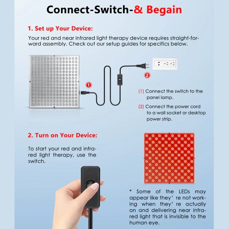 BowLift | GlowVibe | Red Light Therapy Panel | Stimulates Cell Repair & Improves Skin Elasticity | Discover the Magic of Red Light