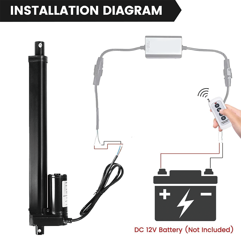 BowLift | Linear Actuator 12 Inch 12" High Speed 14mm/s,Linear Actuator Motor 1000N DC12V with Mounting Brackets