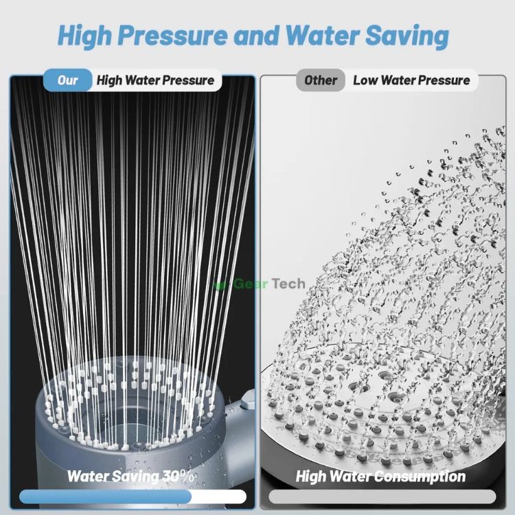 BowLift | Enhanced Power Shower Head – Designed for Consistent High Pressure