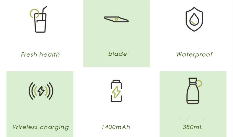 BowLift | Fresh Juice Mini Portable Blender Bottle