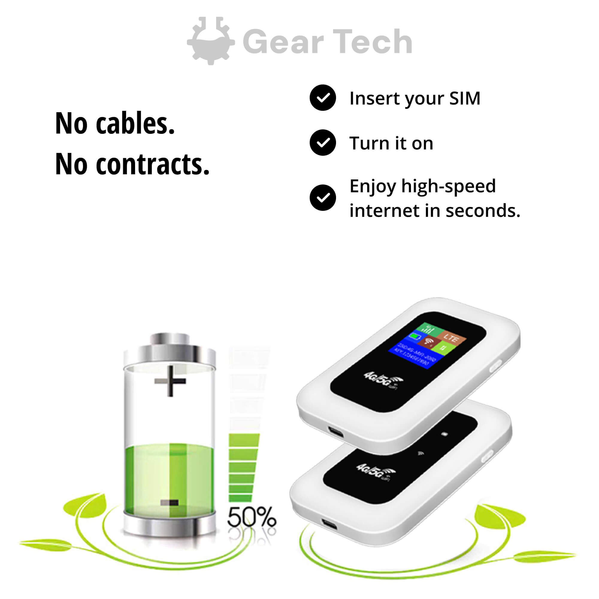 BowLift | Portable 5G Wi-Fi Router | Secure, High-Speed Connection for Travel & Home Use