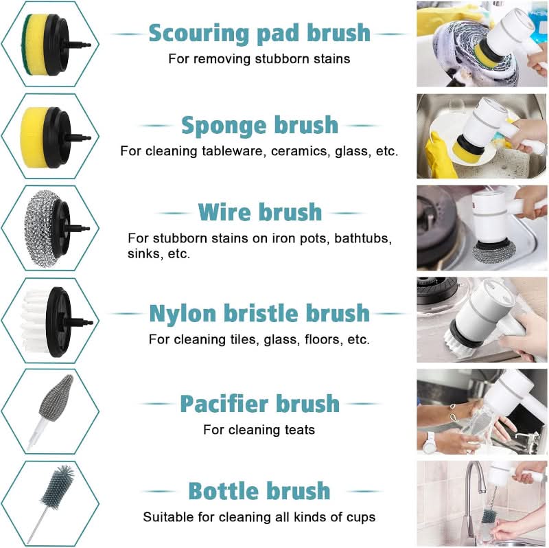 BowLift | Cleans dirt and stains in seconds