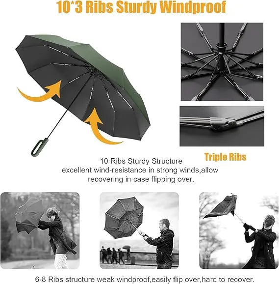 BowLift | Umbrella with carabiner handle – award-winning design & maximum durability
