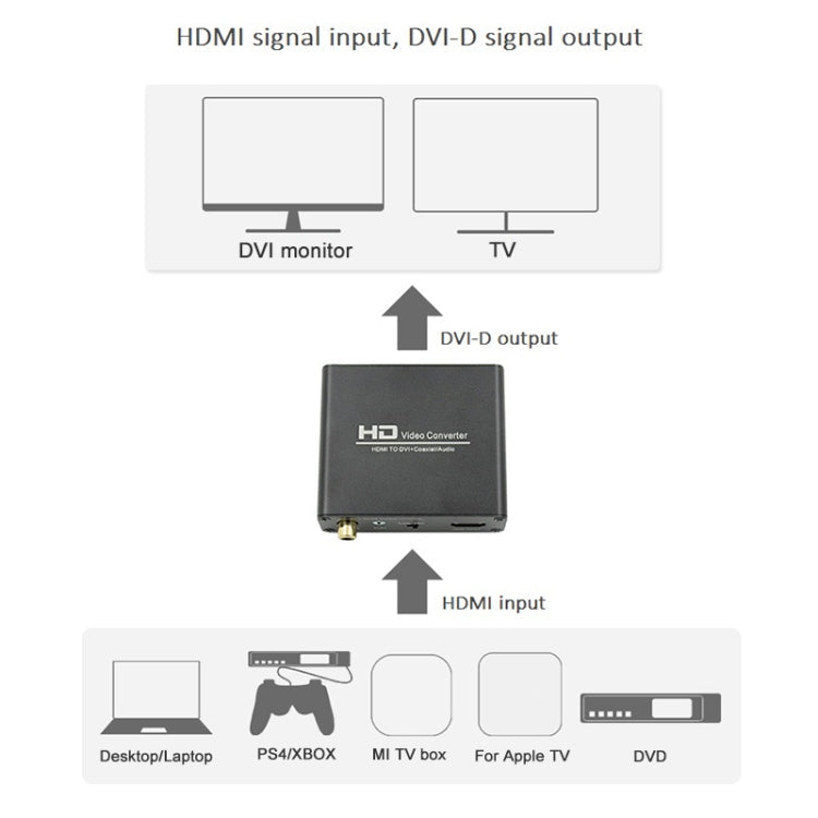 BowLift | HDV-339 Full HD HDMI to DVI + Digital Coax / Analog Stereo Audio Converter Adapter (Black)