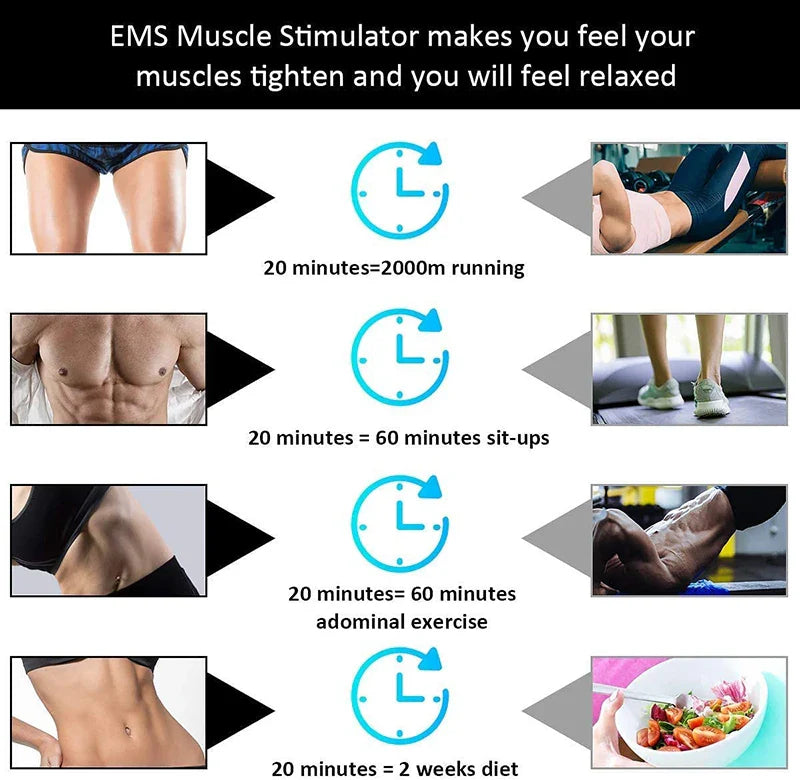 BowLift | EMS Muscle Toning Device