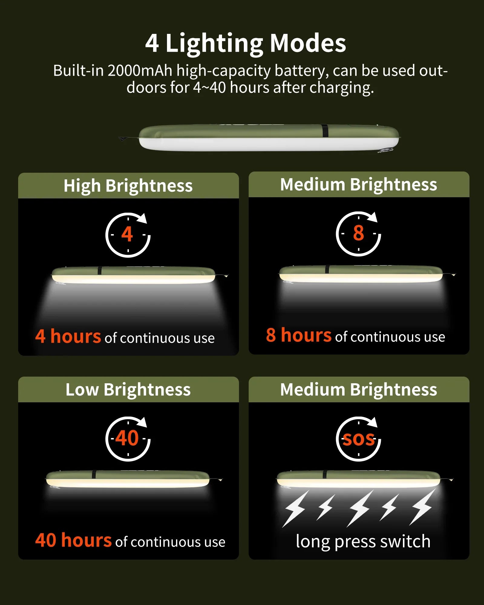 BowLift | Inflatable Solar LED Camping Light