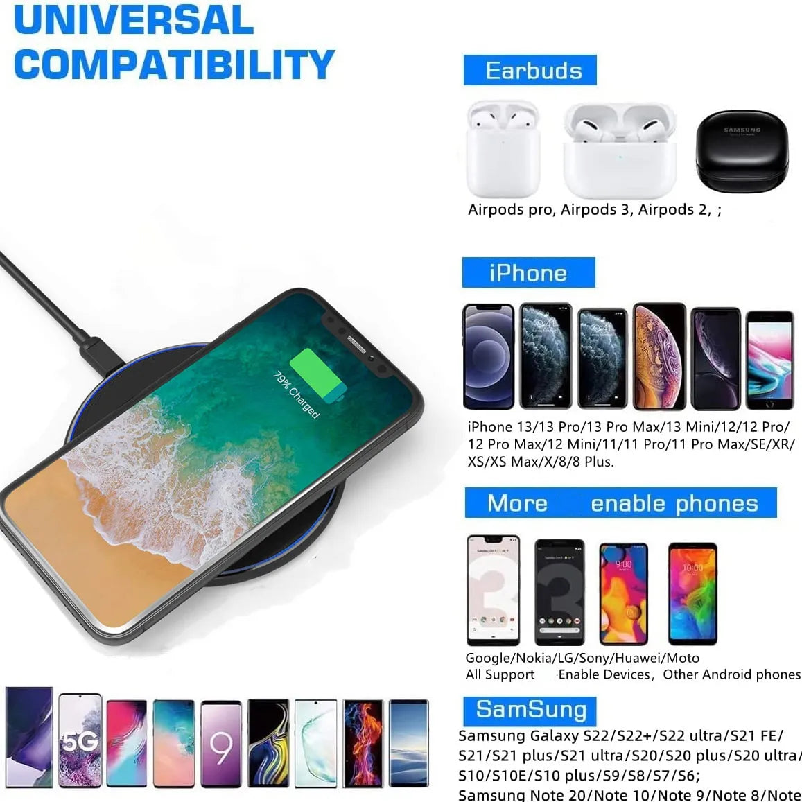 BowLift | 30W Fast Wireless Charging Pad | Premium USB C Charging Cable MagSafe Charger for Apple iPhone, Samsung & Android - Fast Wireless Charging Pad