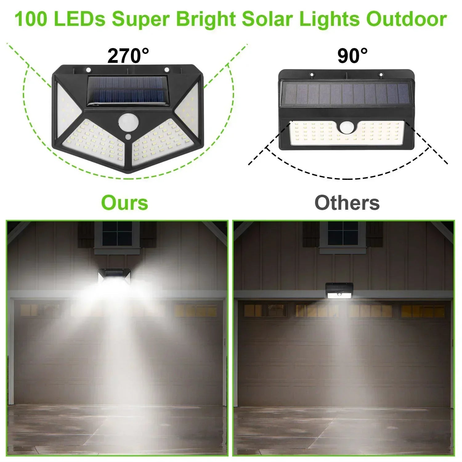 BowLift | Automatic Solar Light for Outdoor Lighting