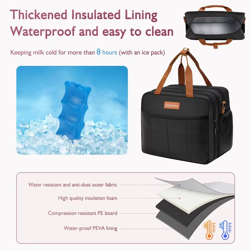 BowLift | Detachable Breast Pump Bag With Insulated Pockets And Multiple Compartments