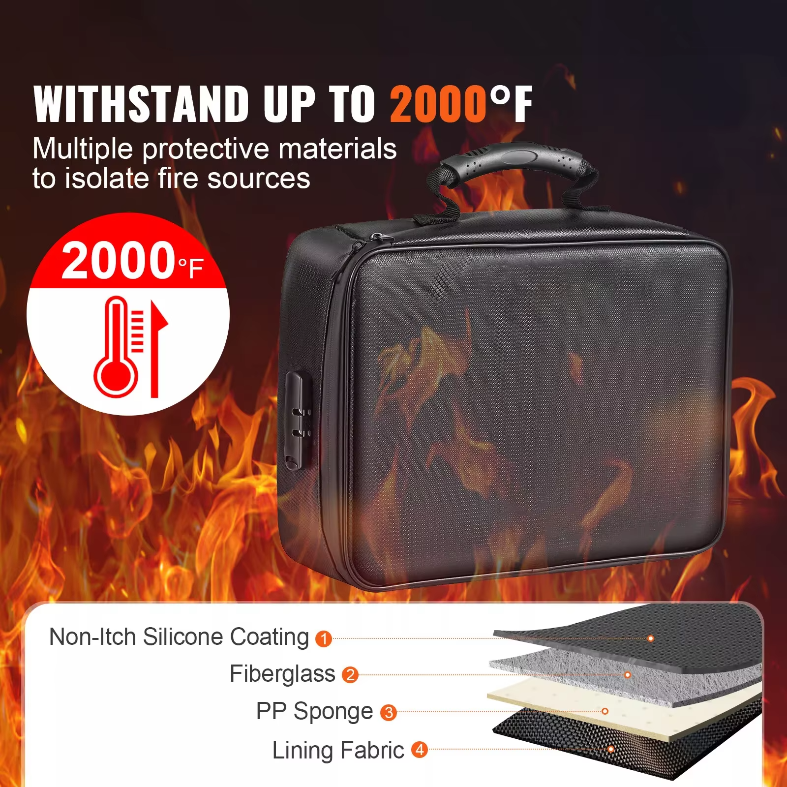 BowLift | Fireproof and Waterproof Document Organizer Bag – Portable Protective Storage for Travel and Home Security